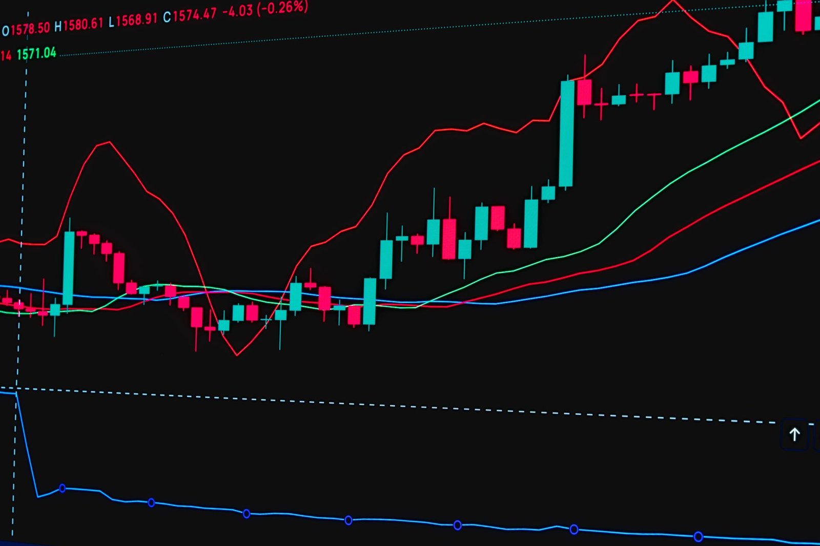 Protected: Trading Stock Options